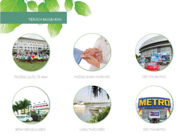 Thủ Thiêm Sky - Tiện ích ngoại khu.jpg