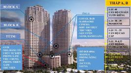 Lancaster Lincoln - bo-tri-cua-du-an-lancaster