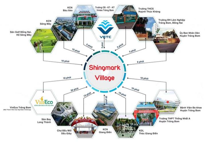 Shingmark Village - dự án Shingmark Village Đồng Nai