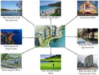 Royal Paradise - lien-ket-vung-du-an-Royal-Paradise