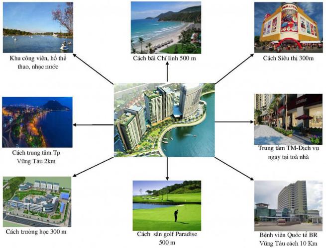 Royal Paradise - lien-ket-vung-du-an-Royal-Paradise