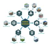 Diamond Riverside - lien-ket-vung-can-ho-Diamond-Riverside