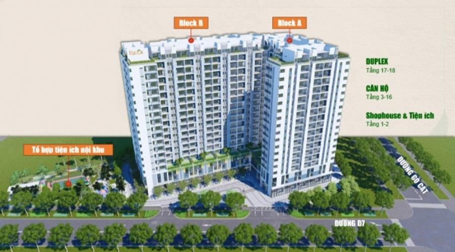 Phối cảnh dự án Ricca Bán căn hộ Ricca, 2 phòng ngủ, diện tích 55.9m2, nội thất cơ bản.