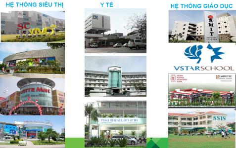 Tiện ích ngoại khu Sunrise Riverside Căn hộ Sunrise Riverside ban công hướng Bắc, nội thất đầy đủ.