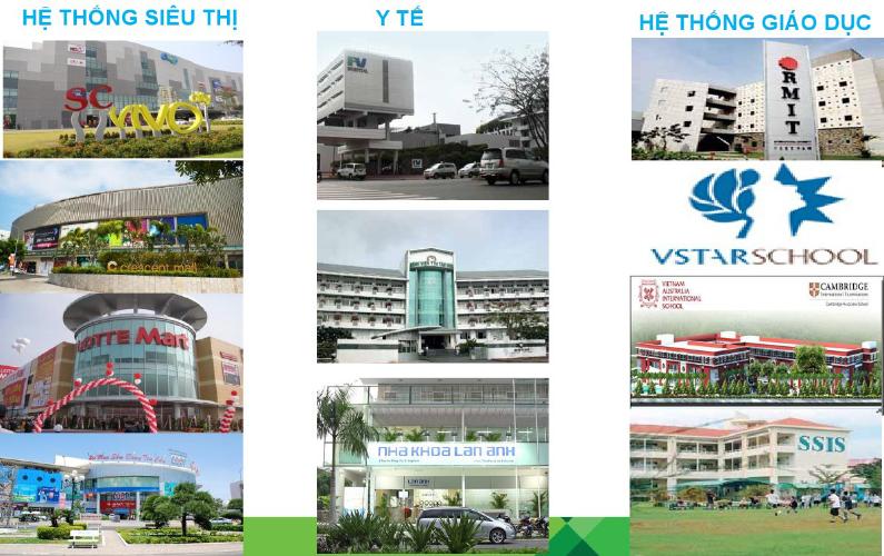 Tiện ích ngoại khu Sunrise Riverside Căn hộ Sunrise Riverside ban công hướng Bắc, nội thất đầy đủ.