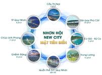 Nhơn Hội New City - ket-noi-du-an-nhon-hoi-new-city.png