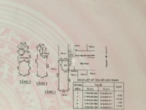 Bản vẽ nhà phố Long Trường, Quận 9 Nhà phố 3 lầu hướng Đông Nam, diện tích 50.4m2, sổ hồng riêng.