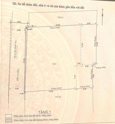 Đất nền Bùi Đình Tuý Bình Thạnh Đất nền Bùi Đình Túy, Q. Bình Thạnh diện tích 18.05x21.23m.