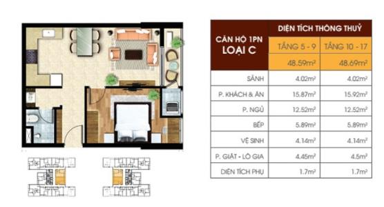 Bán căn hộ 1 phòng ngủ Jamona Heights, tầng cao, nội thất cơ bản, view nội khu và thành phố.