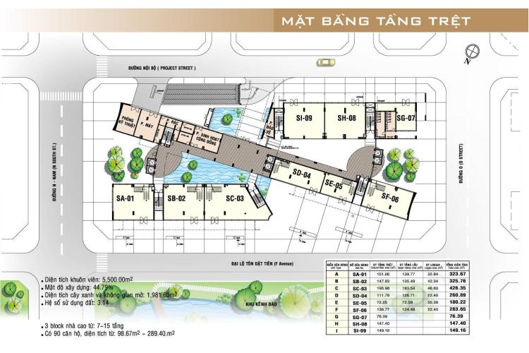 Garden Court 2 - Mat-bang-tang-tret-khu-can-ho-Garden-Court-2-Quan-7