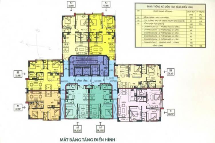 Chung cư Phú Đạt - Mat-bang-dien-hinh-chung-cu-phu-dat