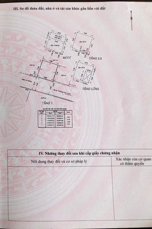 Bản vẽ nhà Hoàng Hoa Thám, Bình Thạnh Nhà Hoàng Hoa Thám Bình Thạnh, nội thất gỗ, sân thượng thoáng mát.