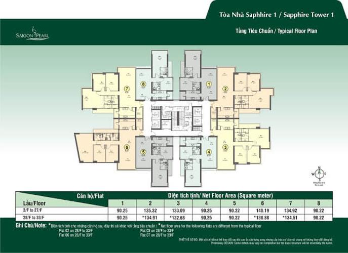 Saigon Pearl - mat-bang-can-ho-sapphire-saigon-pearl