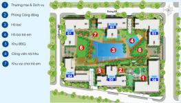 Sunrise Riverside - mat-bang-tien-ich-du-an-Sunrise-Riverside