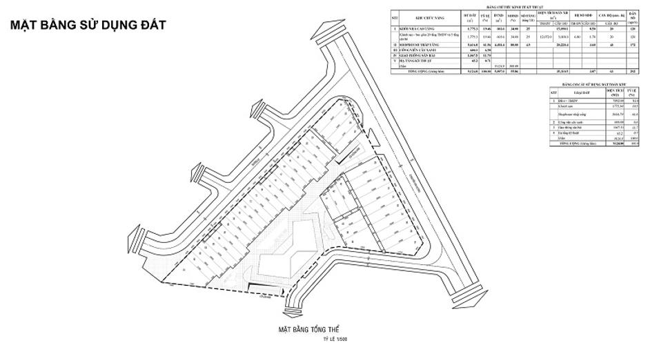 Dự An King Crown Village Thảo điền Bamboo Capital Group Quận 2