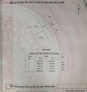 Nhà phố đường Gò Cát, Phú Hữu Nhà phố mặt tiền đường Gò Cát diện tích 4m x12.5m, sổ đỏ chính chủ