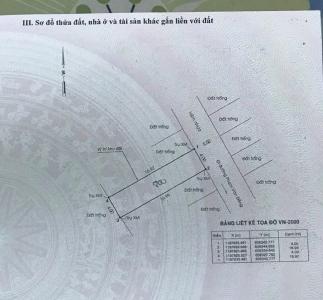 Mặt bằng sàn Bán đất nền hẻm 5m Q. Thủ Đức, diện tích 4x17m, đất thổ cư 100%.