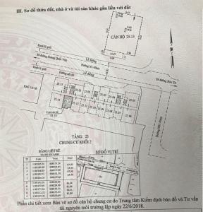 mặt bằng căn hộ An Gia Skyline Căn hộ tầng 23 An Gia Skyline nội thất đầy đủ