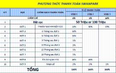 Swan Park - phuong-thuc-thanh-toan-swanpark