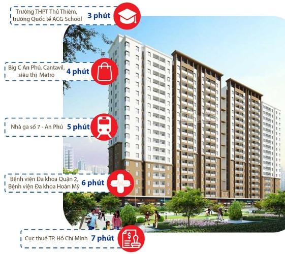 Masteri Parkland - Tiện ích dự án Masteri Parkland