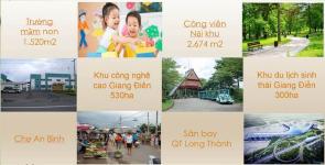 Khu dân cư Ngân Long - du-an-ngan-long-long-thanh-dong-nai-11.jpg