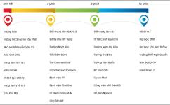 The Point - tien-ich-du-an-the-point.png