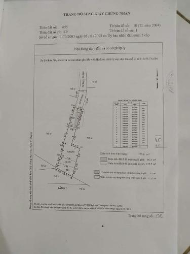 Mặt bằng nhà phố quận 2 Nhà hẻm xe hơi Quận 2, có sân rộng, diện tích 4x30m, sổ hồng chính chủ