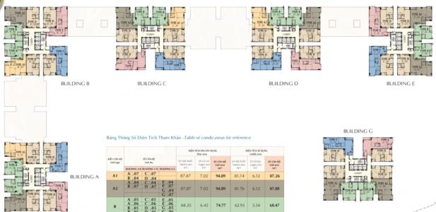 Mặt bằng tầng căn hộ Saigon South Residence Căn hộ Saigon South Residence ban công đón sáng, view hồ bơi nội khu.