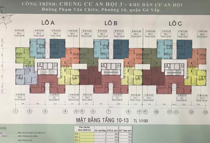 Mặt bằng dự án Căn hộ tầng 11 chung cư An Hội 3, ban công Đông Bắc mát mẻ