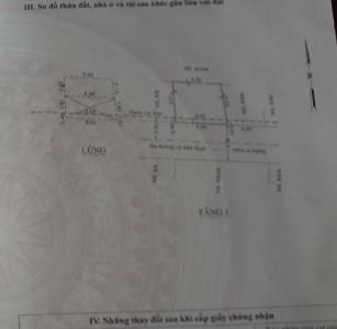 Nhà phố Bình Tân Nhà phố mặt tiền Bình Tân diện tích sử dụng 80m2, hướng Đông.