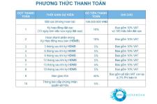One Verandah - Phuong-thuc-thanh-toan-one-verandah