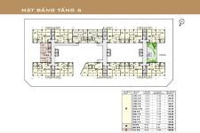 Garden Court - Mat-bang-tang-6-can-ho-Garden-Court-I-Quan-7