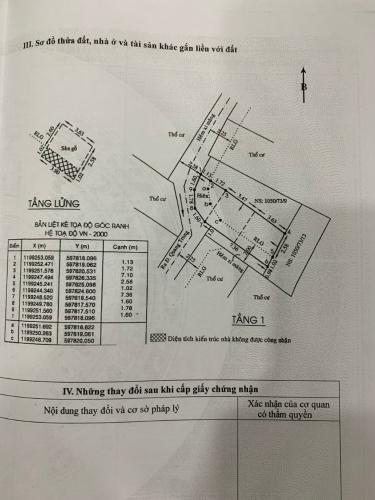 Bản vẽ nhà phố Quang Trung, Gò Vấp Nhà phố hướng Tây, diện tích 33.8m2, đầy đủ nội thất tiện nghi.