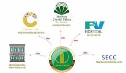 Golden King - vi-tri-lien-ket-vung-Golden-King