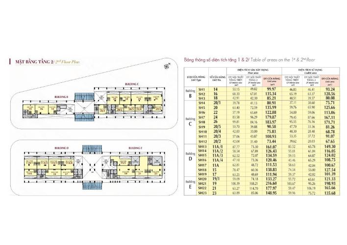 Layout Căn hộ Phú Mỹ Hưng Midtown Shop-house Phú Mỹ Hưng Midtown thô, dễ dàng lên ý tưởng concept riêng.
