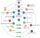 Lovera Vista Khang Điền - du-an-lovera-vista-vi-tri.jpg