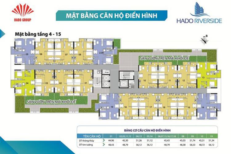 Hà Đô Riverside - mat-bang-tang-dien-hinh-can-ho-Ha-Do-Riverside