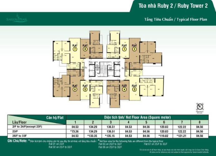 Saigon Pearl - mat-bang-can-ho-ruby-2-saigon-pearl