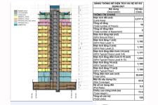 New Pearl Residence - can-ho-new-pearl-quan-3