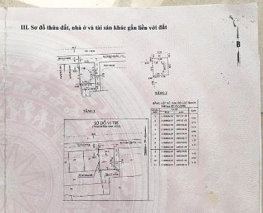 Bản vẻ nhà phố Quận 7 Nhà phố diện tích sử dụng 30.8m2, có sổ hồng và pháp lý rõ ràng.