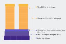 Masteri An Phú - mat-bang-can-ho-masteri-an-phu