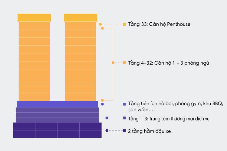 Masteri An Phú - mat-bang-can-ho-masteri-an-phu