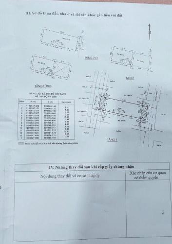 Nhà phố Gò Vấp Nhà phố trung tâm Gò Vấp hướng Nam diện tích 170m2, hẻm xe hơi.