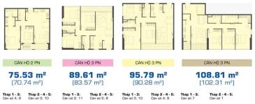 The Water Bay - mat-bang-can-ho-dien-hinh-The-Water-Bay