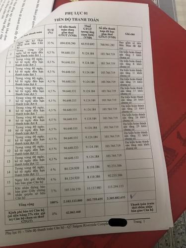 Căn hộ Q7 SAIGON RIVERSIDE Bán căn hộ Q7 Saigon Riverside 2 phòng ngủ, diện tích 66m2, nội thất cơ bản