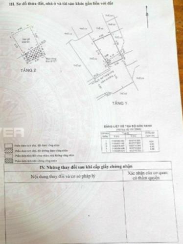 Nhà phố hẻm đường Nơ Trang Long, Bình Thạnh Nhà phố hẻm xe hơi 1 trệt 1 lầu đường Nơ Trang Long, sổ hồng chính chủ