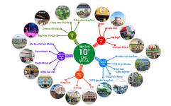 Golden City 2 - golden-city-to-ngoc-van-tien-ich.jpg