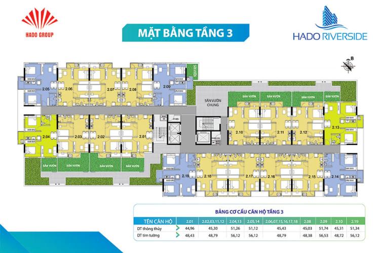 Hà Đô Riverside - mat-bang-tang-dien-hinh-can-ho-Ha-Do-Riverside
