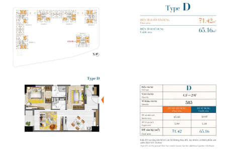z5426597694216_13fcfa0bd39f96b57799a7bff212ade4.jpg Căn hộ SÂN VƯỜN Saigon South Residence tầng trệt