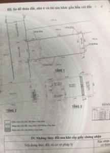 Bản vẻ nhà phố Quận Bình Thạnh Nhà phố Q.Bình Thạnh diện tích sử dụng 260.7m2, sổ hồng pháp lý rõ ràng.